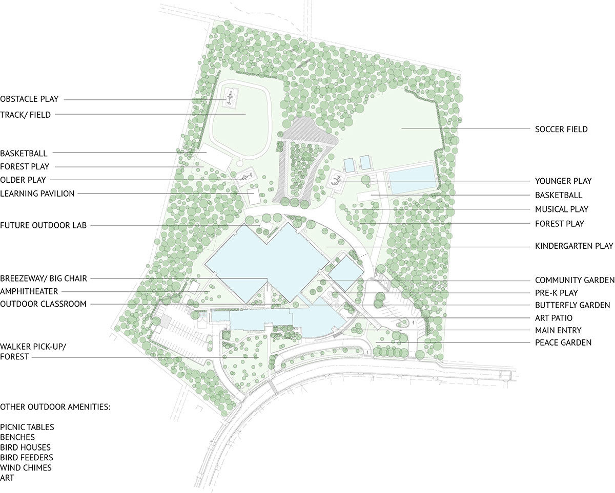 The site plan for outdoor learning at Douglas Elementary School in Raleigh, North Carolina. 