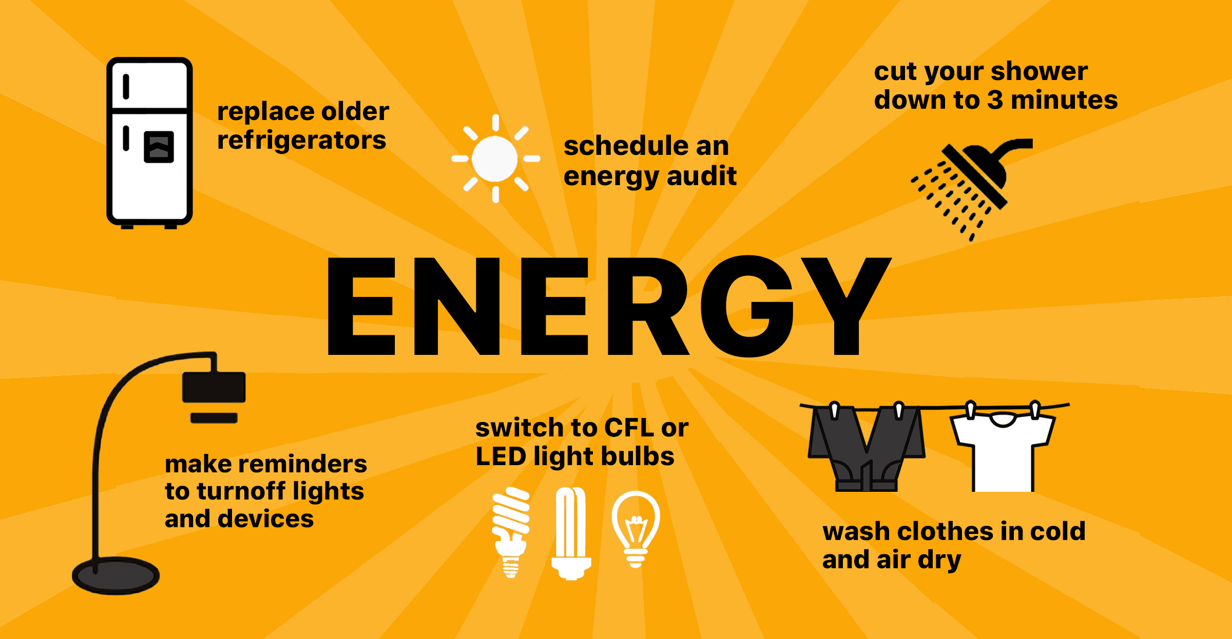 Winning Energy-Efficiency Tips for Big Game Sunday