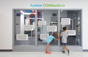 K-12 Design: Career & Technical Education Spaces that Improve Student ...