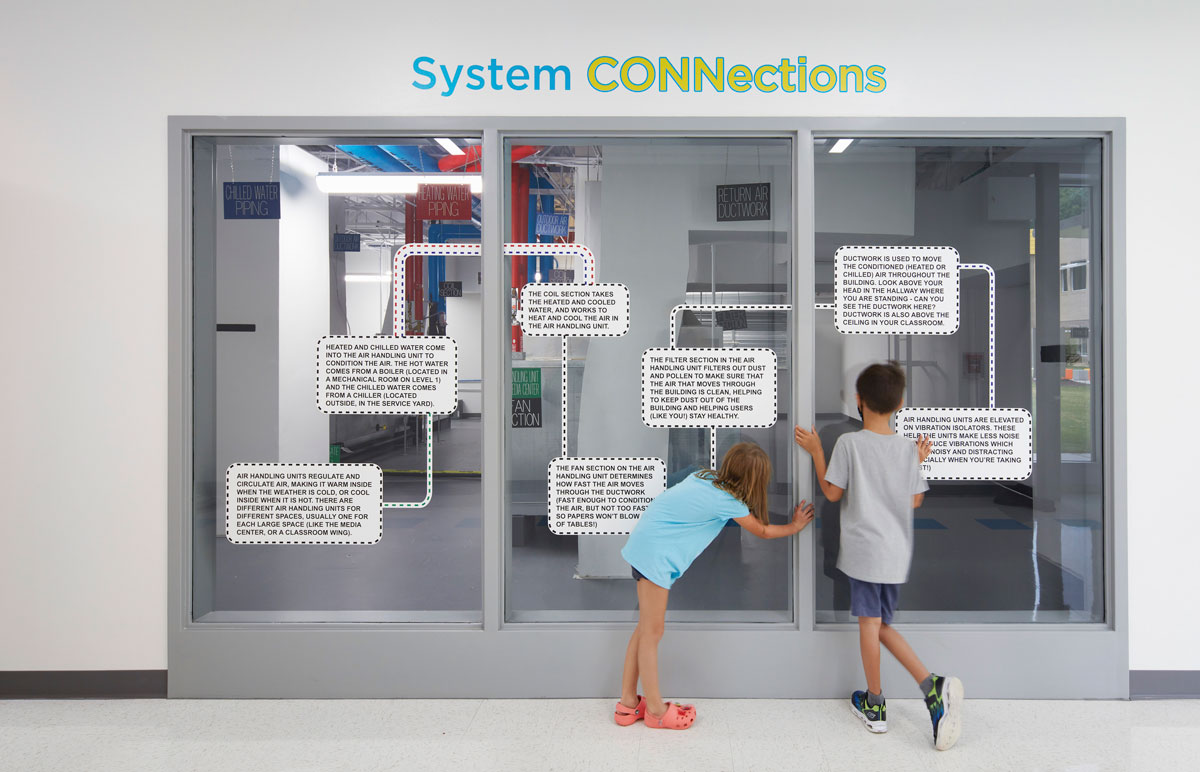 Conn Elementary School mechanical room